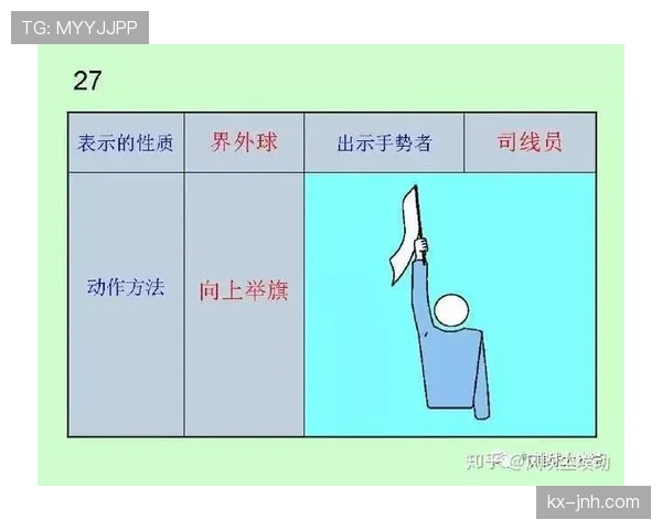 旗示规则到底怎样影响裁判判罚决策？一文看懂关键点！