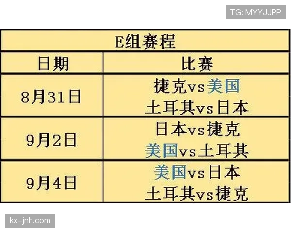 科特迪瓦2026世界杯赛程预测及出线形势分析