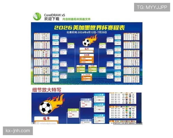 2026世界杯赛制变化值得关注什么
