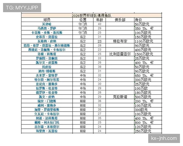比利时2026世界杯赛程预测及关键战分析