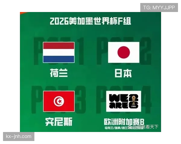 瑞士冲击2026美加墨世界杯：出线前景与阵容预测